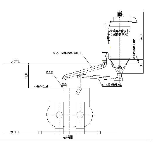 山西清徐商品混凝土攪拌站主機(jī)除塵器交付使用