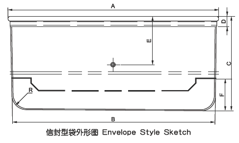 除塵布袋尺寸結構介紹